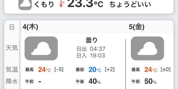 Eye catch