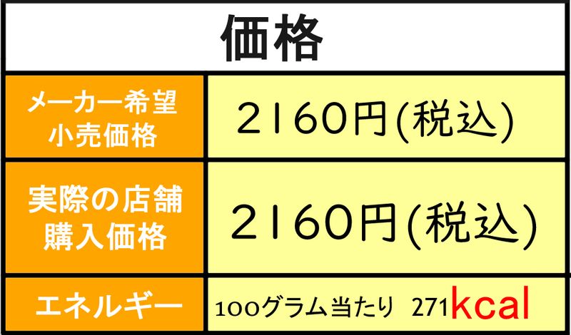 だるま 版 シュイ ツ いただきま ツ 第37弾 Alis