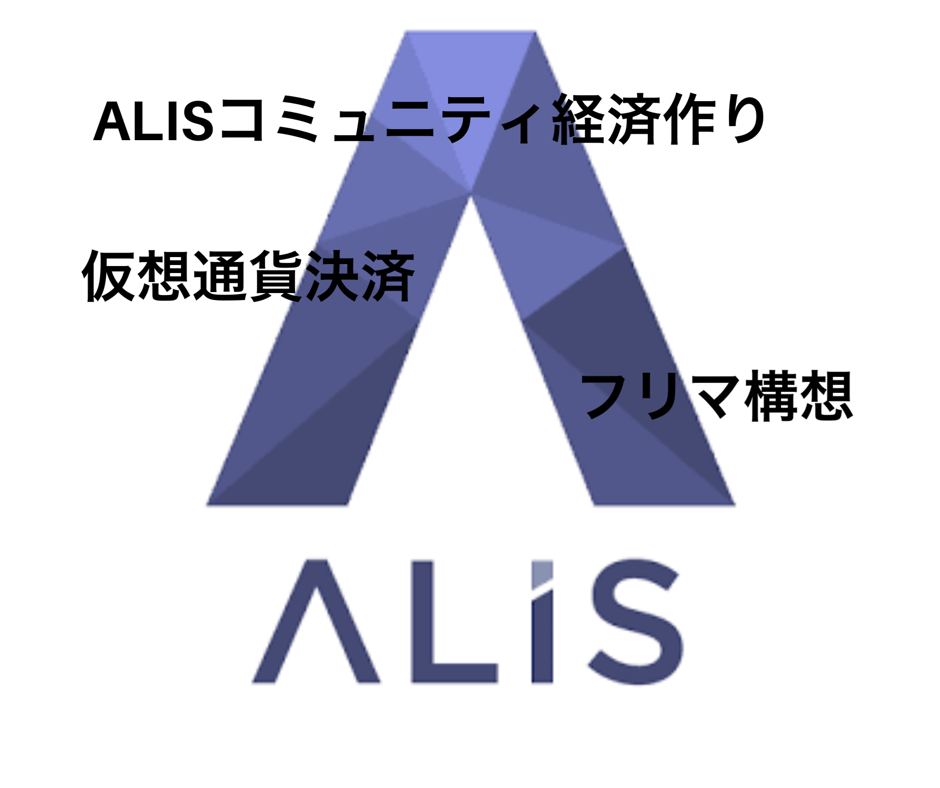 ALISを活用した仮想通貨フリーマーケットモデルケース（コミュニティ経済の活性化） | ALIS