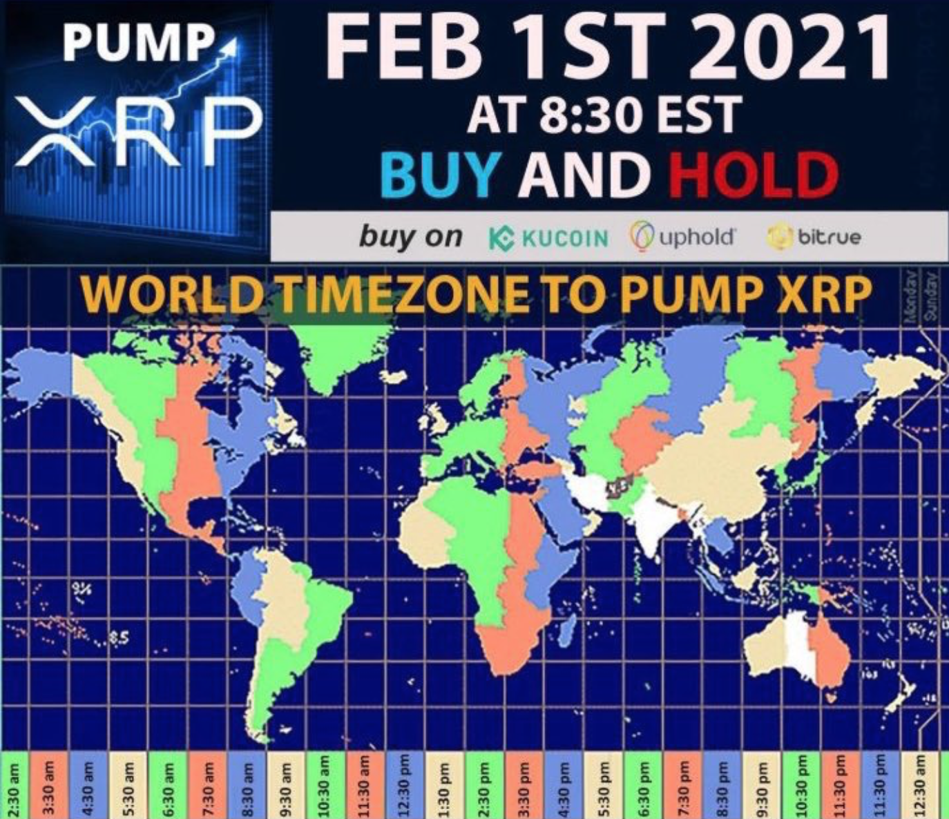 Xrp リップルpump計画の一部始終 Alis