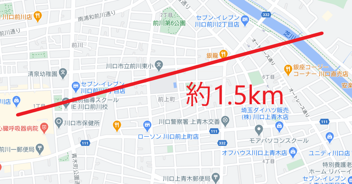 1 5kmしか離れていない二つのイオンモール 川口 Alis