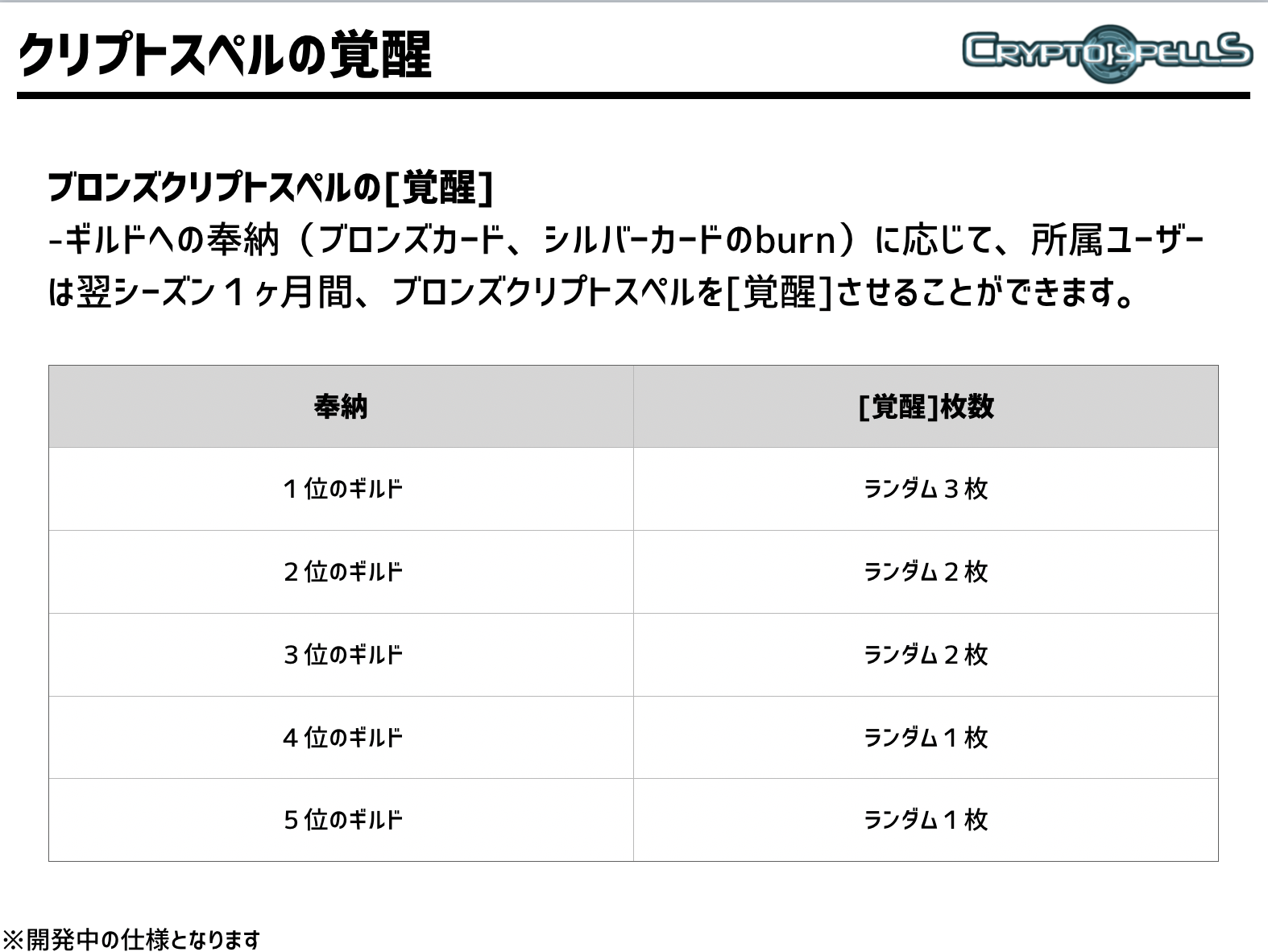 初心者用クリプトスペルズ 各ギルド比較 Alis