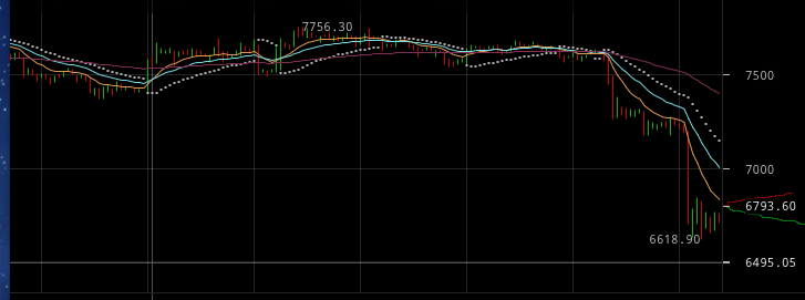 アリサーのゆかいな冒険 Ep Alis