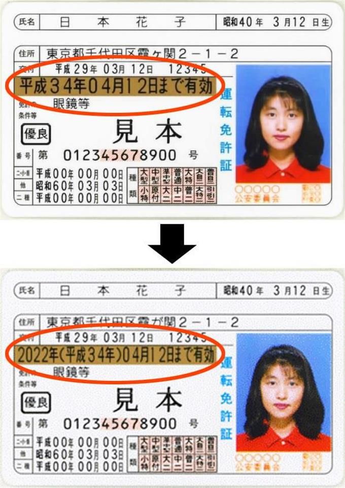 新元号の運転免許証を取得するには Alis