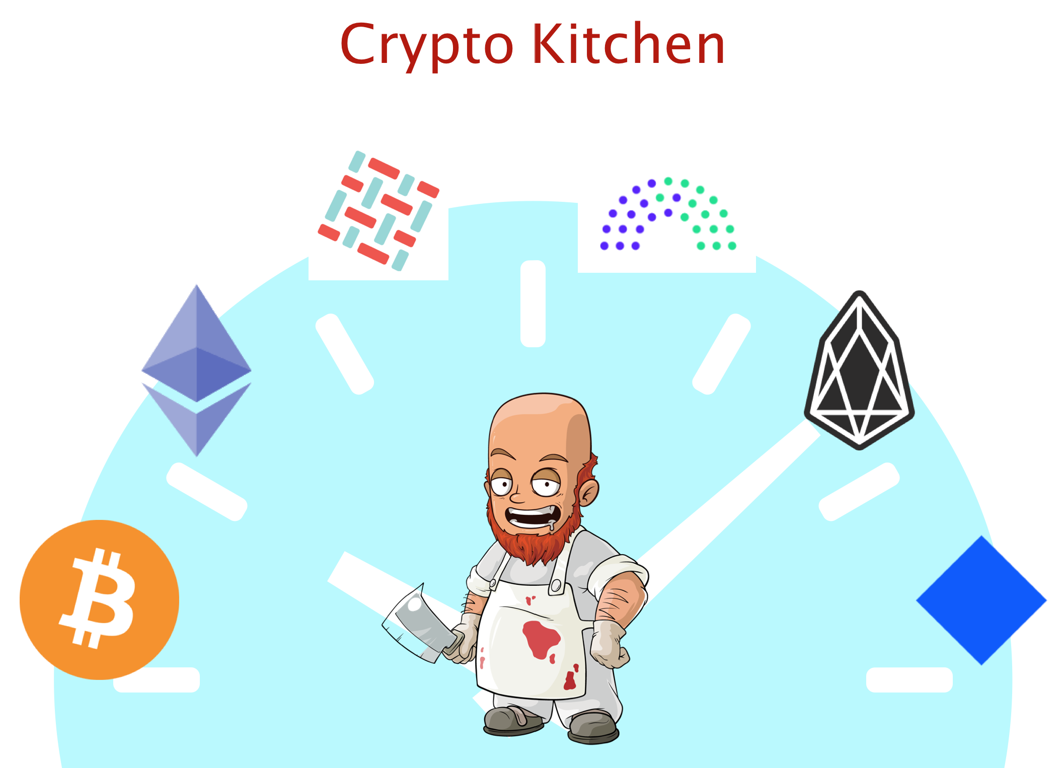 crypto kitchen lab