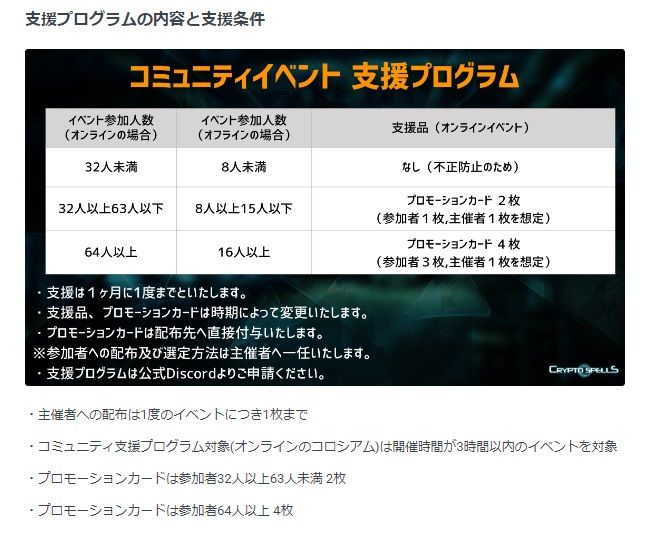 【初心者向け】コロシアムを主催しよう【Onyx】 | ALIS