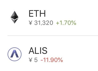 【8/18】1分でわかる今日の仮想通貨ニュース2018 | ALIS