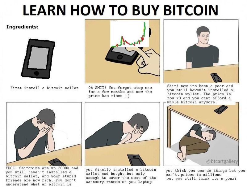 cant buy bitcoin