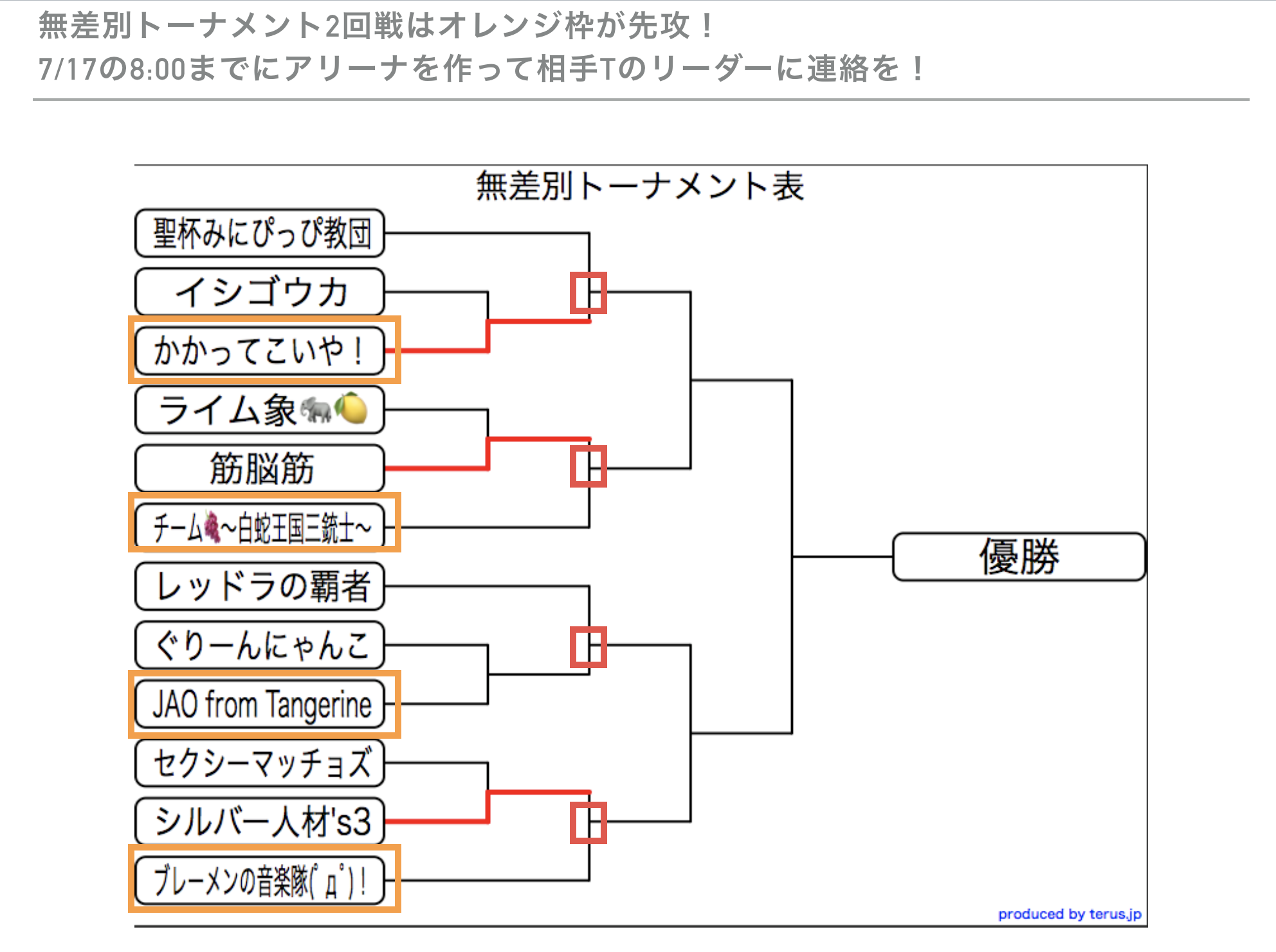 マイクリ甲子園 準々決勝 先攻 後攻と見どころについて＆インタビュー Alis