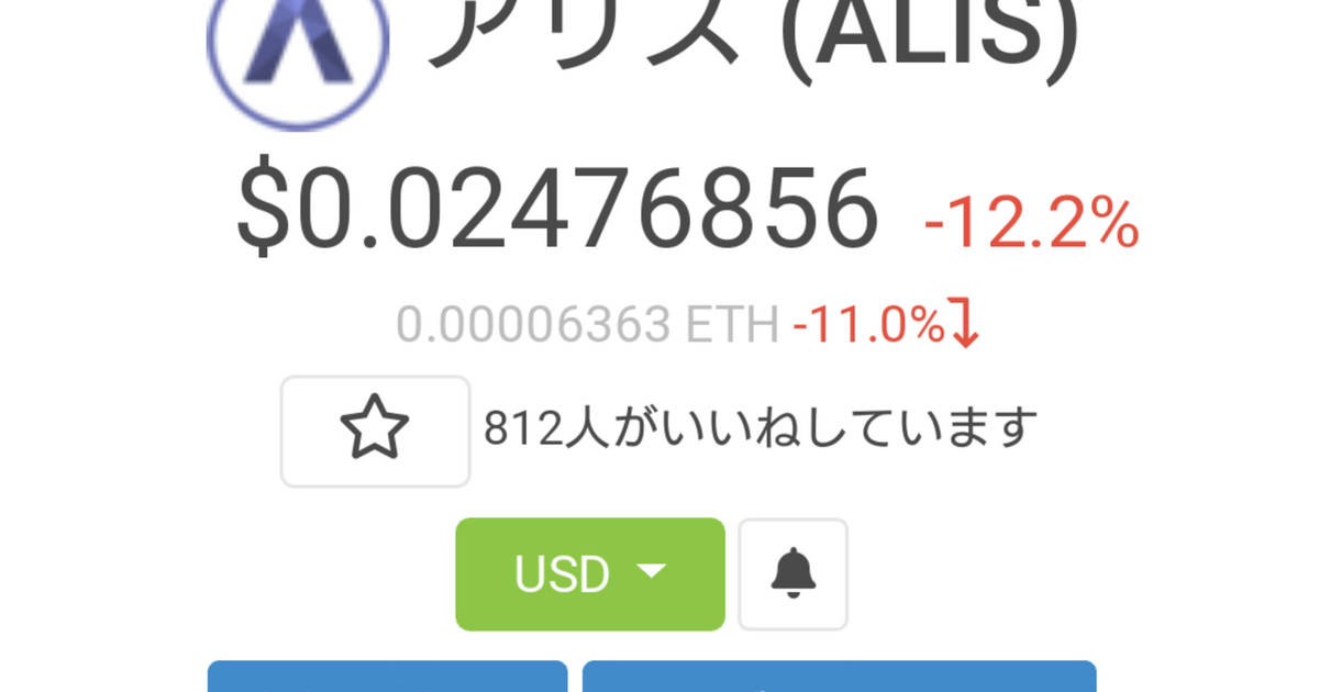 アリスについて | ALIS