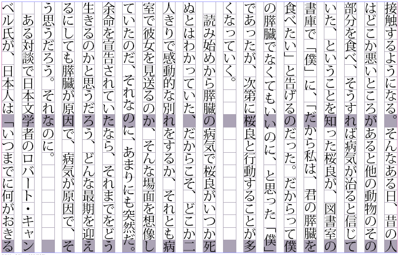 学校に提出することを意図して書いた読書感想文 君の膵臓をたべたいを読んで Alis夏の読書感想文コンテスト Alis