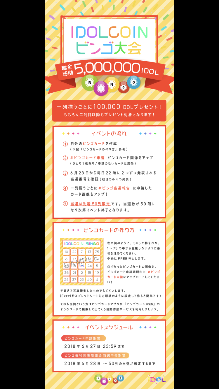 アイドルコイン Alis