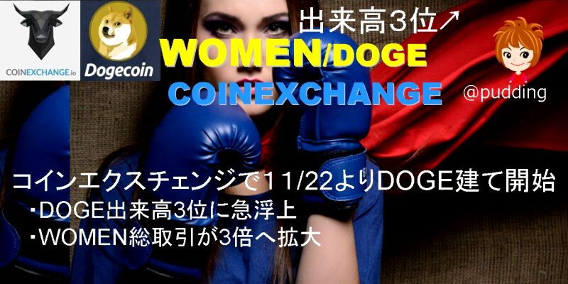 オワコンのWOMENCOINが復活!？ コインエクスチェンジでWOMEN/DOGE ...