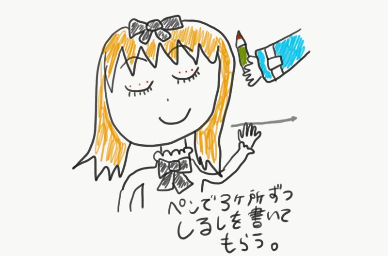 Content image