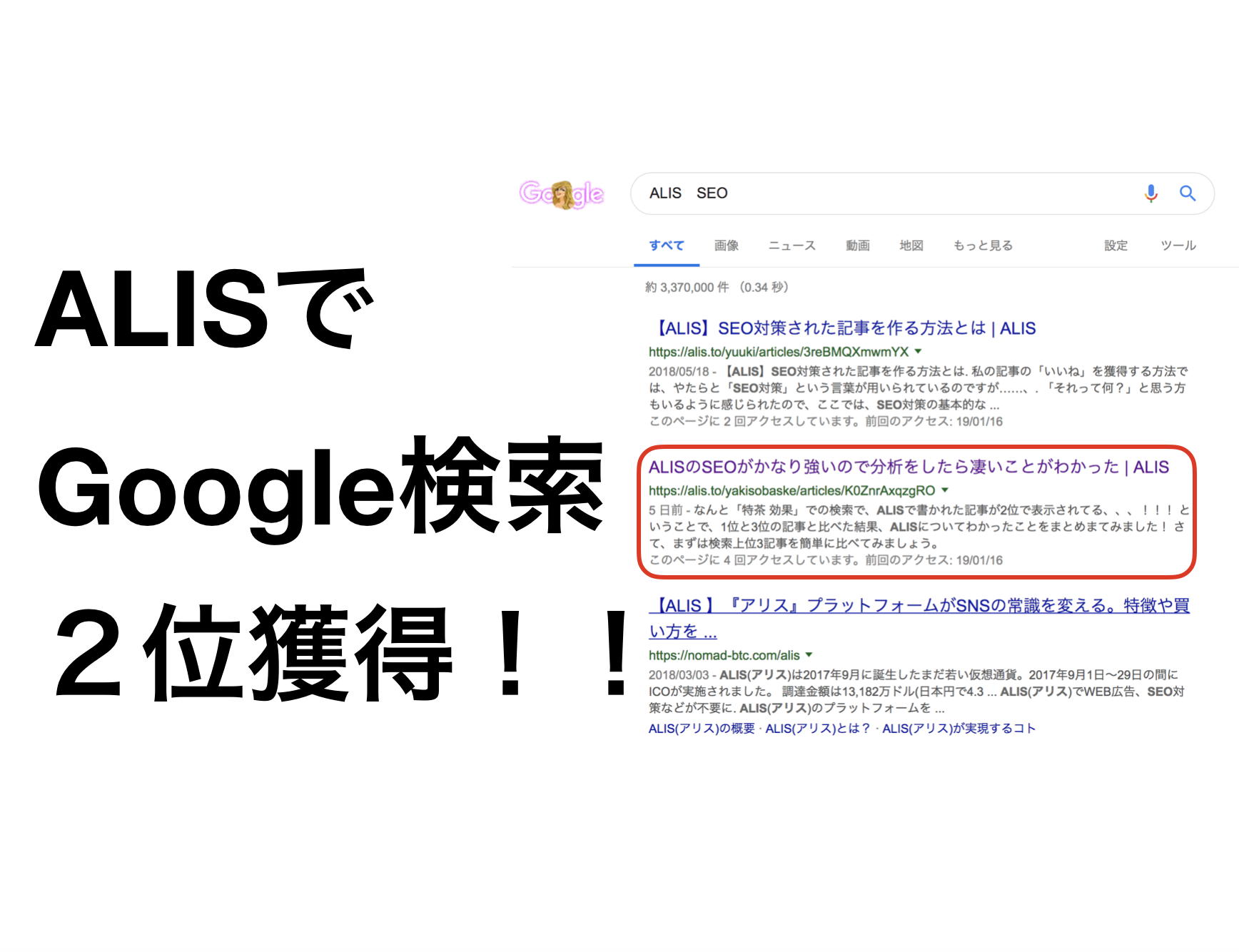 実際にgoogle検索２位を取ったからいいね数の推移と理由を分析した Alis